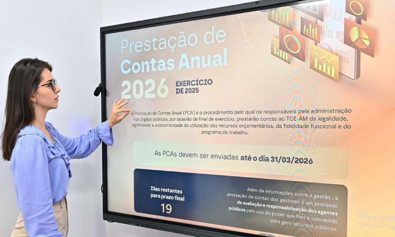 Faltando menos de 20 dias para o fim do prazo, 363 prestações de contas ainda não foram enviadas ao TCE-AM