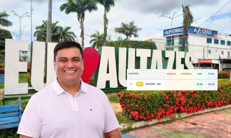 Autazes conquista 1º lugar no Amazonas em desempenho da Atenção Primária à Saúde