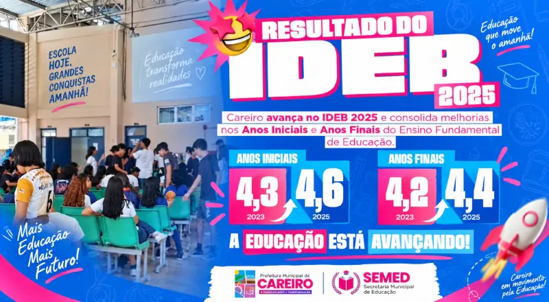 Careiro comemora avanço nas notas do IDEB e destaca evolução da educação municipal